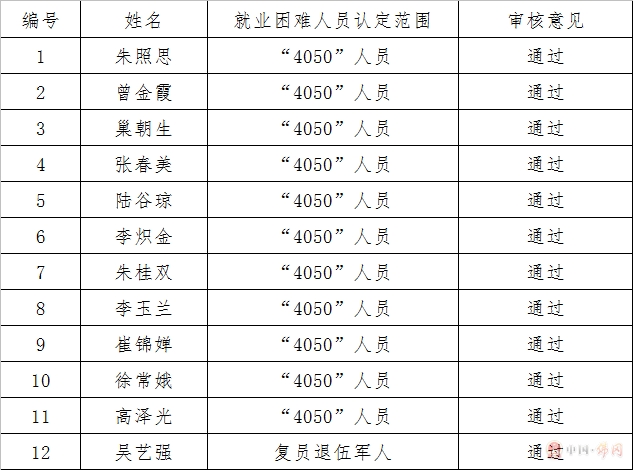 佛冈县人口_佛冈攻略 一站式玩转佛冈(3)