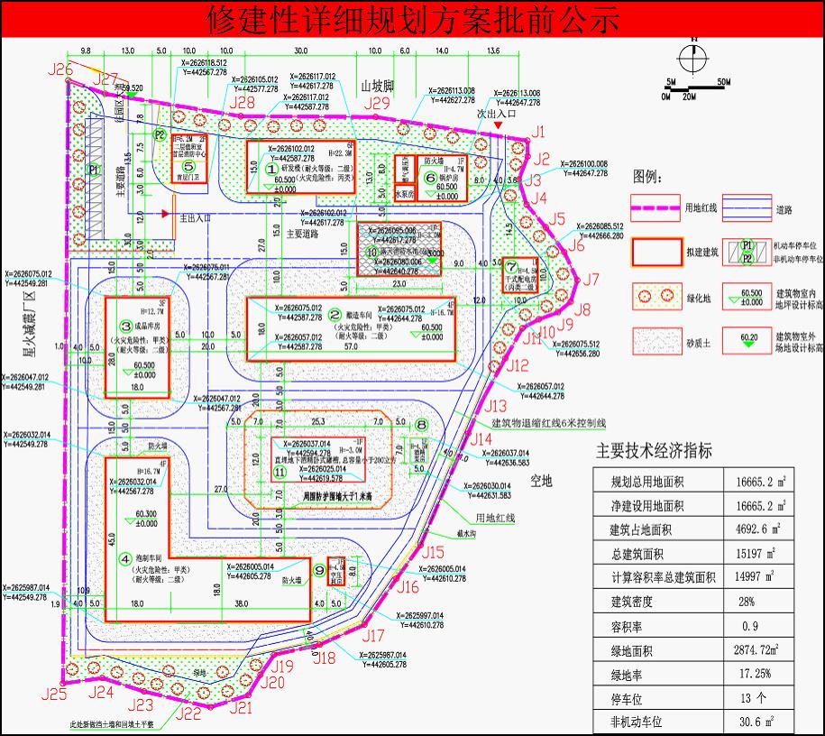 七建乡人口_人口普查图片(2)