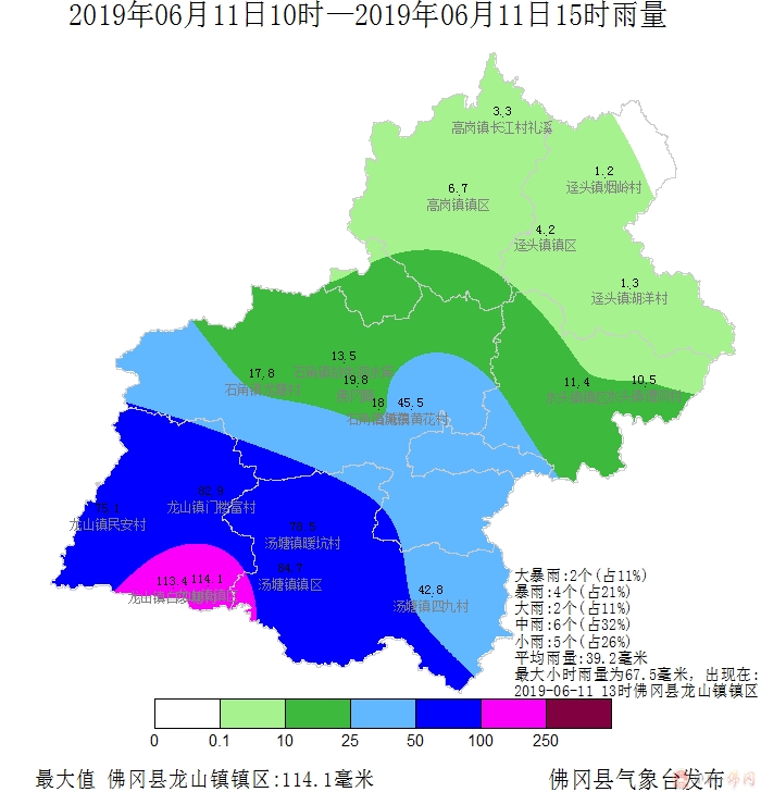 佛冈县气象台