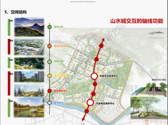 《佛冈县龙凤新区控制性详细规划与城市设计》批前公示