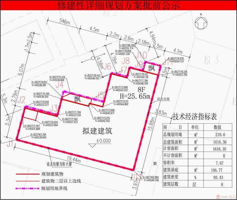 新田县gdp_了解一下新田县第一季度经济形势吧(2)