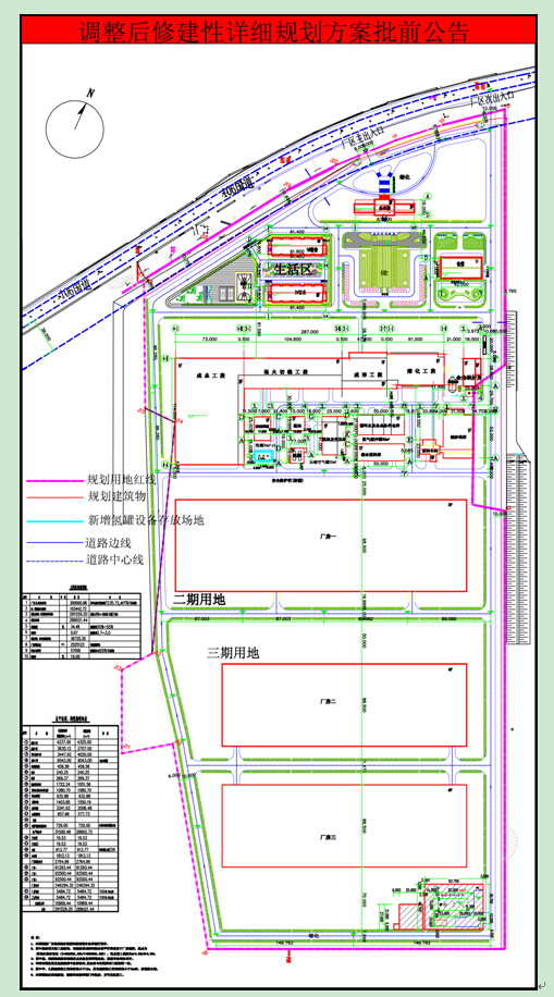 清远南玻高性能超薄电子玻璃厂区项目修建性详细规划图（调整后）