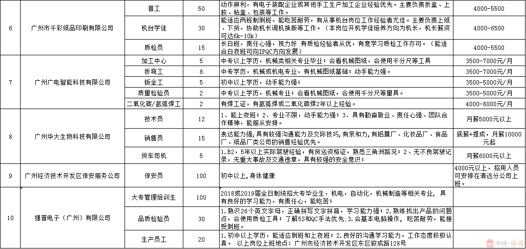 佛冈招聘网_清远佛冈教师招聘公共基础知识备考指导课程视频 教师招聘在线课程 19课堂(2)