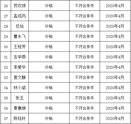 不符合补贴公示3.png