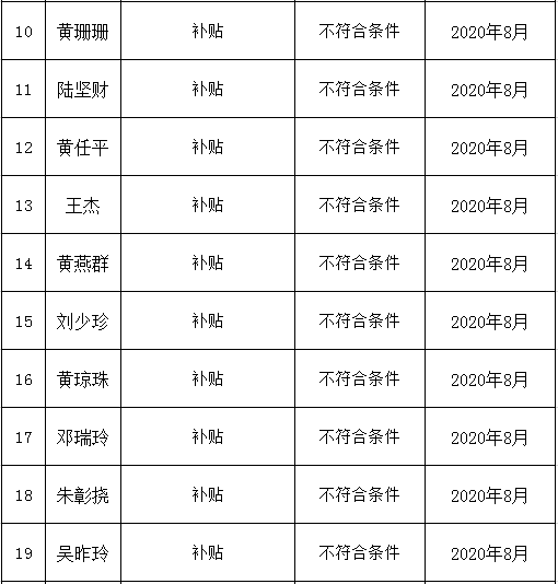不符合补贴公示10.png