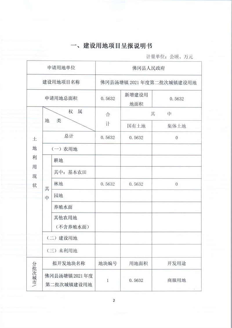 佛冈县石角镇2022年度第一批次城镇建设用地一书三方案_页面_2.jpg