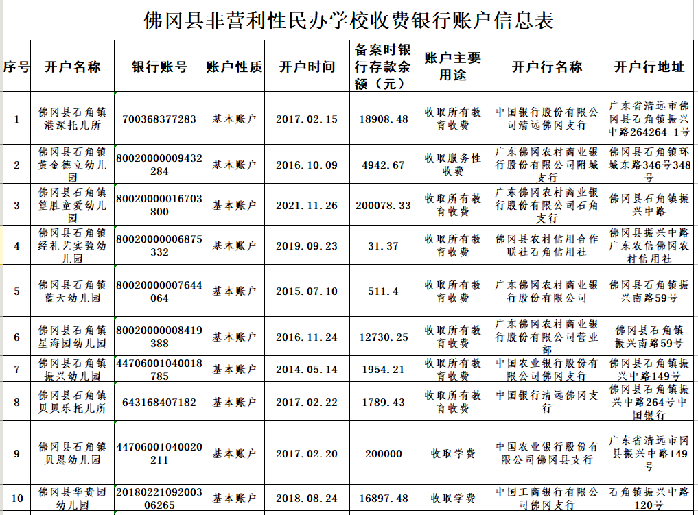 政务微信截图_1663548933226.png