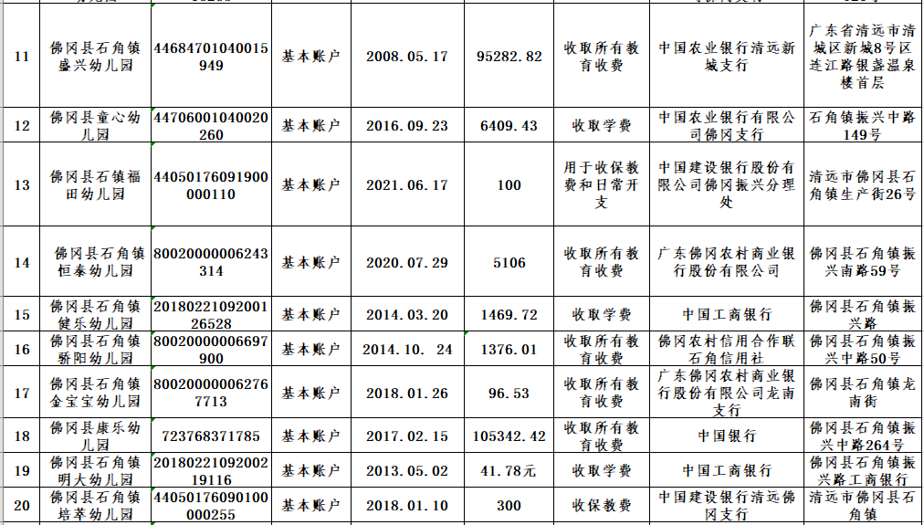 政务微信截图_1663548957717.png