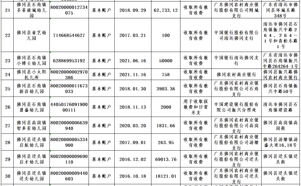 政务微信截图_16635489888748.png