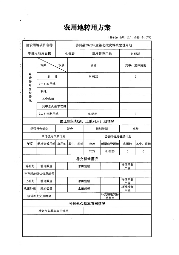 佛冈县2022年度第七批次城镇建设用地农转用方案1.jpg