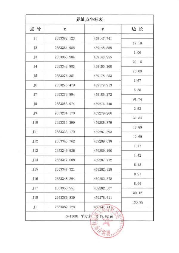 佛府征〔2023〕3号_页面_7.jpg