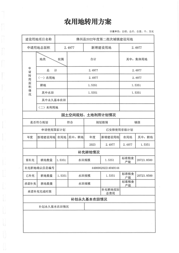 佛冈县2022年度第二批次城镇建设用地农用地转用方案_页面_1.jpg