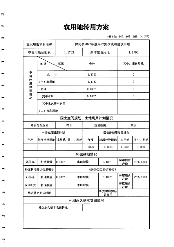 佛冈县2022年度第六批次城镇建设用地农用地转用方案_页面_1.jpg