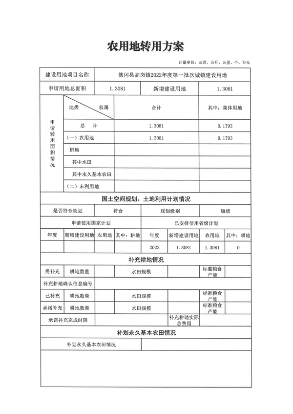 佛冈县高岗镇2022年度第一批次城镇建设用地农用地转用方案_页面_1.jpg