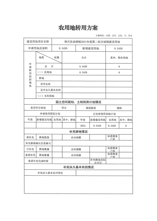 佛冈县汤塘镇2021年度第二批次城镇建设用地农用地转用方案_页面_1.jpg
