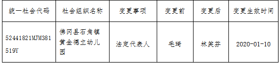 微信截图_20200331172210.png