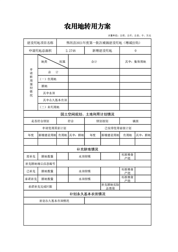 农用地转用方案_页面_1.jpg