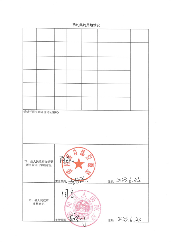 农用地转用方案_页面_2.jpg
