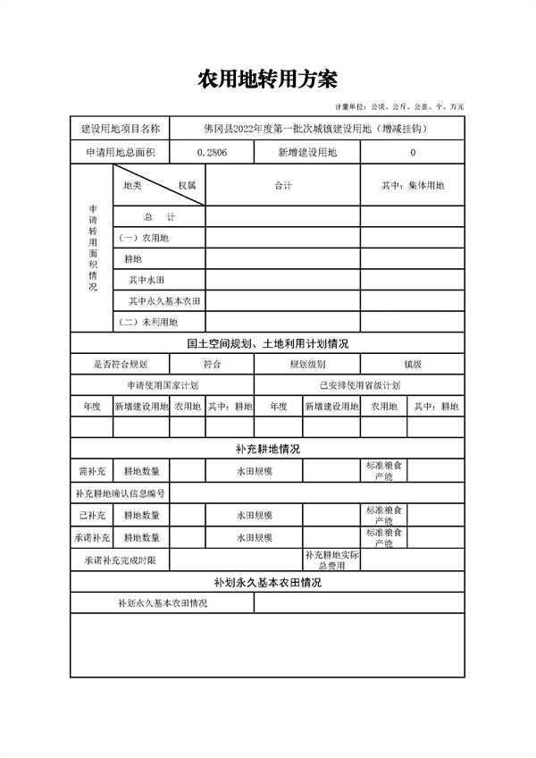 农用地转用方案_页面_1.jpg