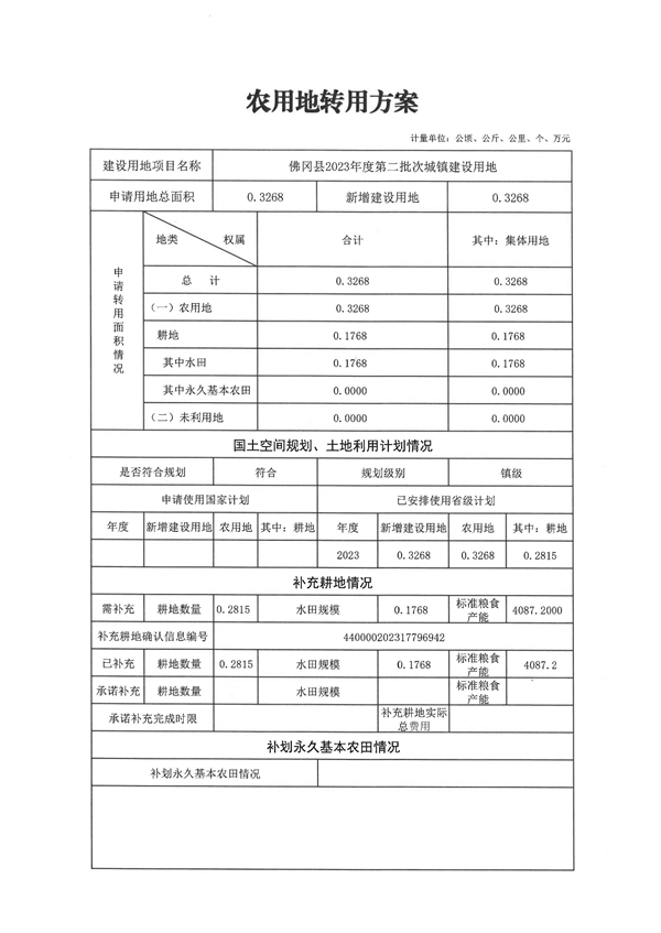 农用地转用方案（佛冈县2023年度第二批次城镇建设用地）_页面_1.jpg