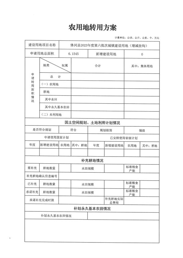 农用地转用方案（佛冈县2023年度第六批次城镇建设用地）_页面_1.jpg