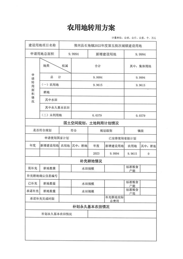 农用地转用方案_页面_1.jpg