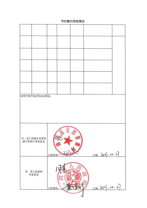 农用地转用方案_页面_2.jpg