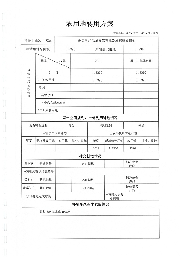 佛冈县2023年度第五批次城镇建设用地_页面_1.jpg