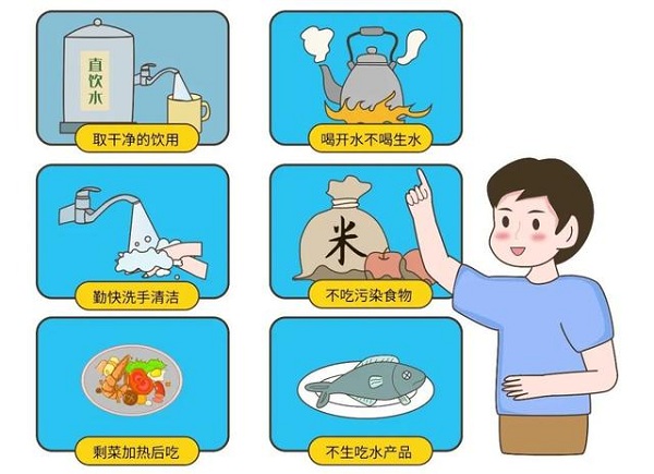 汛期食品安全风险提示2.jpg