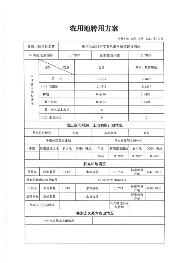 佛冈县2024年度第八批次城镇建设用地_页面_1.jpg