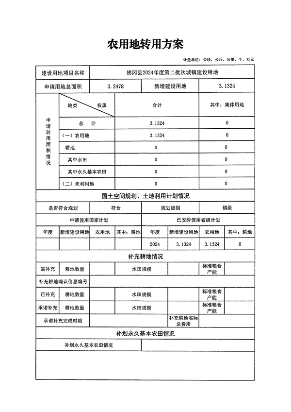 佛冈县2024年度第二批次城镇建设用地_页面_1.jpg