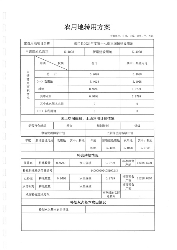 佛冈县2024年度第十七批次城镇建设用地_页面_1.jpg
