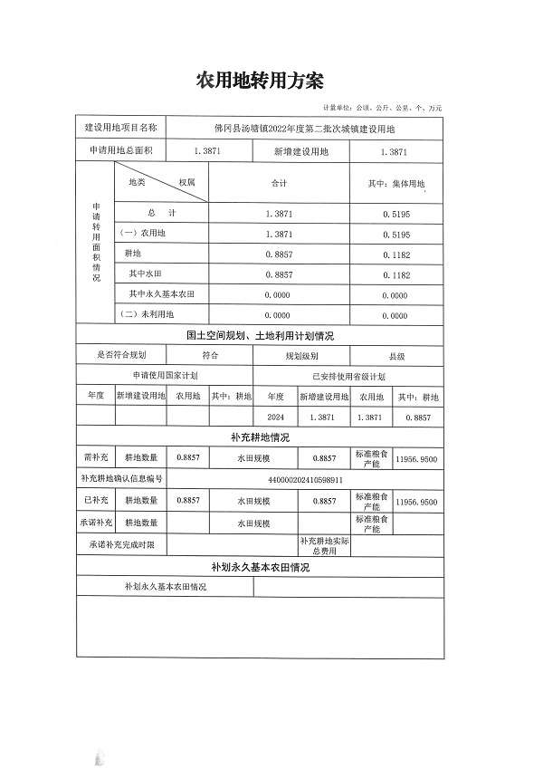 佛冈县汤塘镇2022年度第二批次城镇建设用地_页面_1.jpg