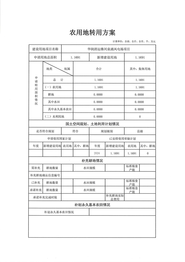 华润清远佛冈泉涌风电场项目_页面_1.jpg