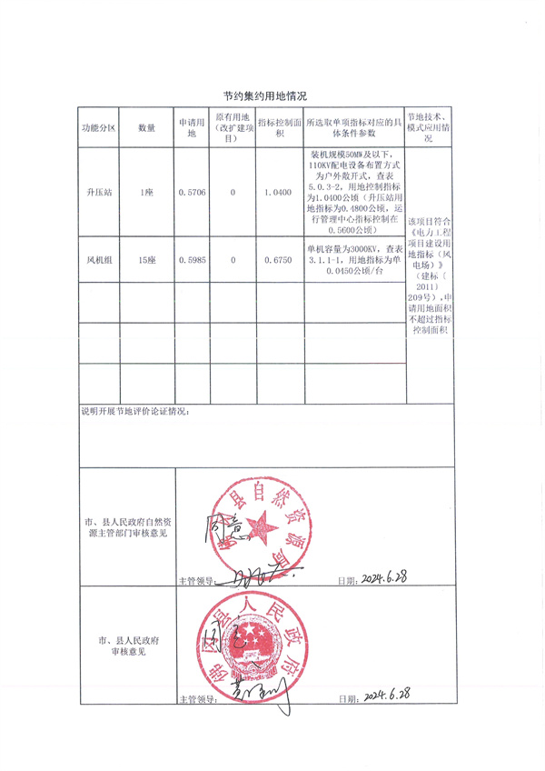 华润清远佛冈泉涌风电场项目_页面_2.jpg