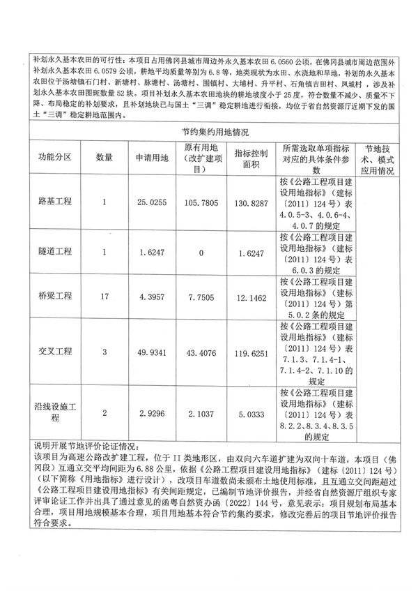 京港澳高速清远佛冈至广州太和段改扩建工程（佛冈段）_页面_2.jpg