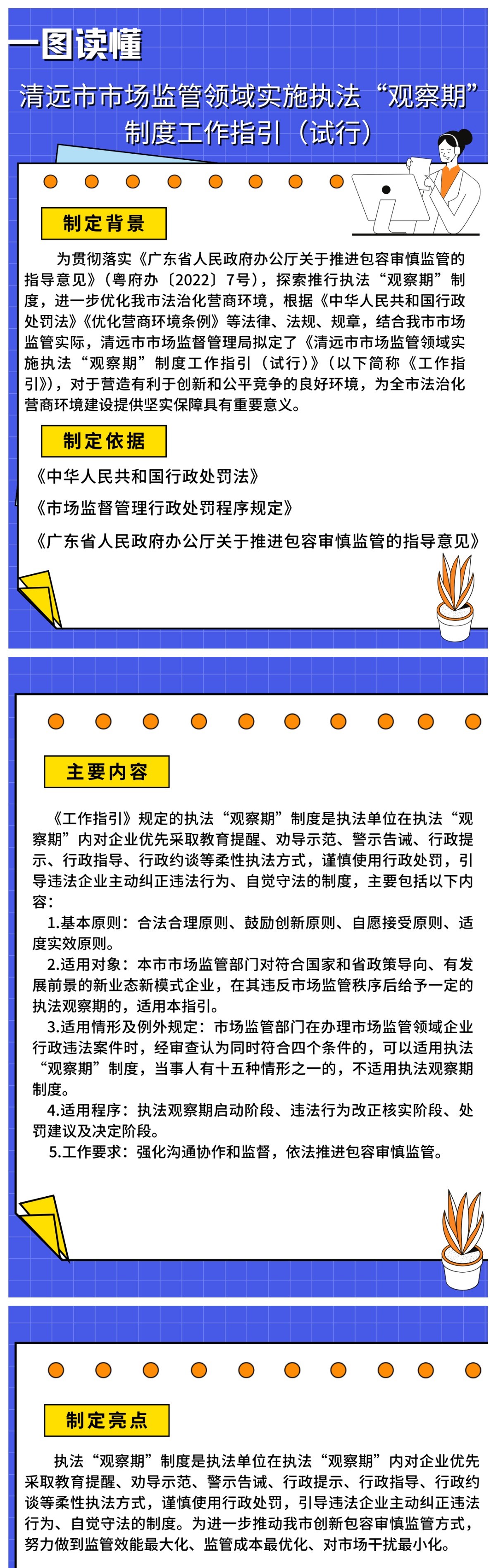 一图读懂《清远市市场监管领域实施执法“观察期”制度工作指引（试行）》.jpg