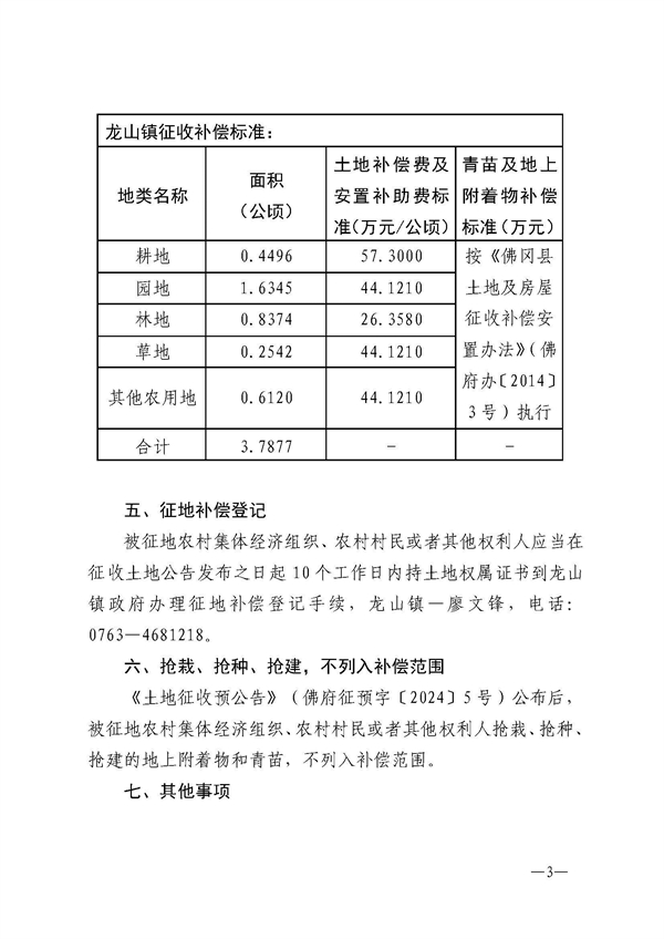 佛府征〔2024〕3号_页面_3.jpg