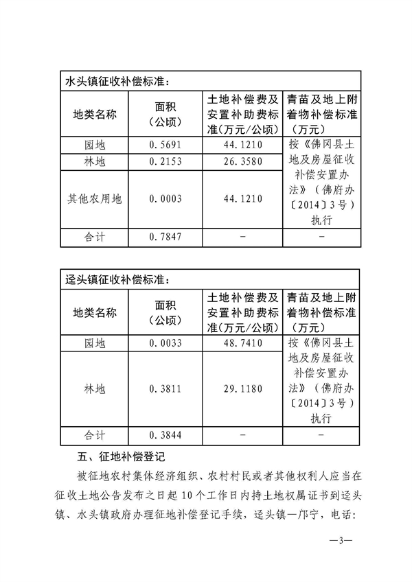 佛府征〔2024〕6号_页面_03.jpg