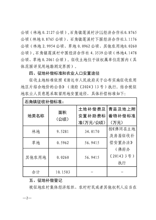 佛府征〔2024〕8号 (2).jpg