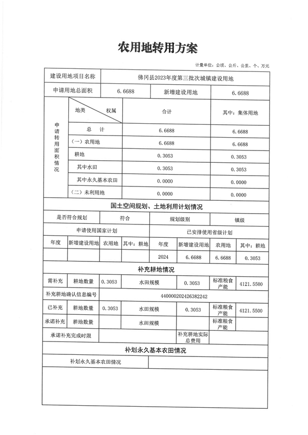 佛冈县2023年度第三批次城镇建设用地_页面_1.jpg