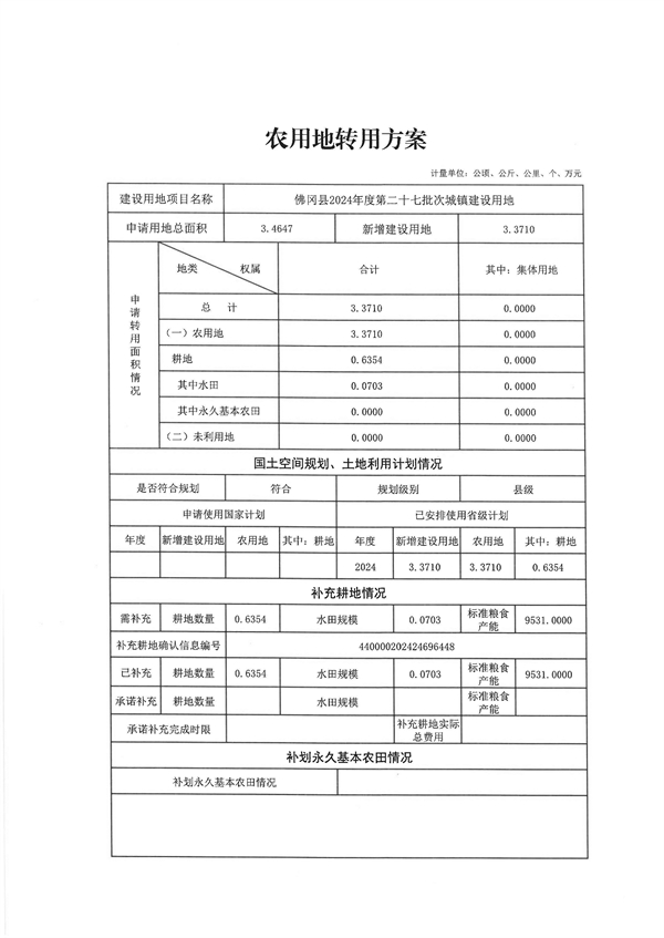 佛冈县2024年度第二十七批次城镇建设用地_页面_1.jpg