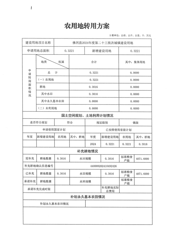 佛冈县2024年度第二十三批次城镇建设用地_页面_1.jpg