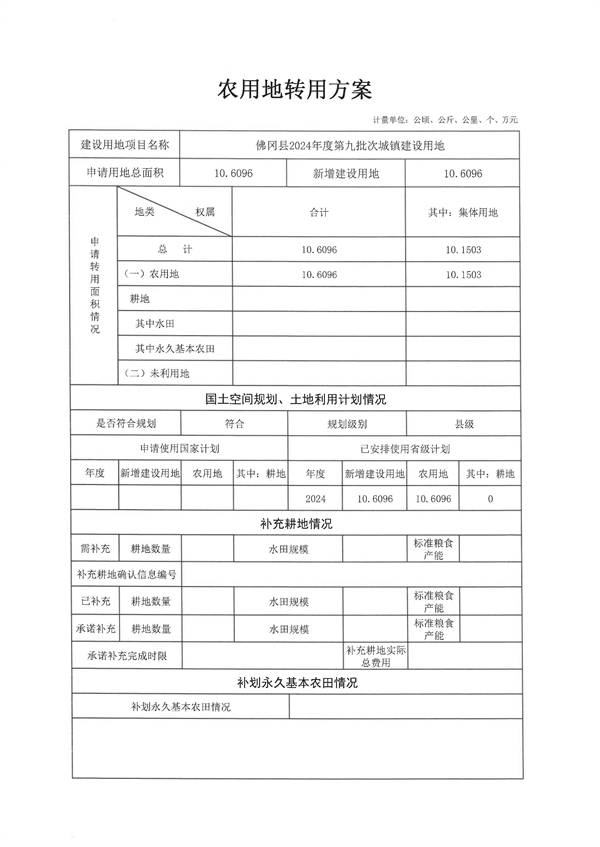 佛冈县2024年度第九批次城镇建设用地_页面_1.jpg