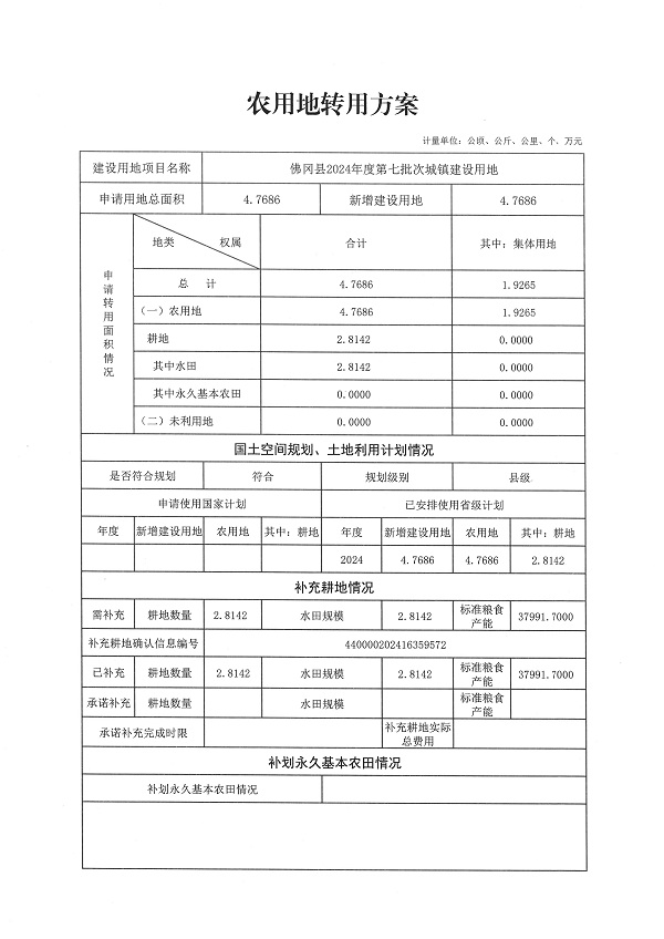佛冈县2024年度第七批次城镇建设用地_页面_1.jpg