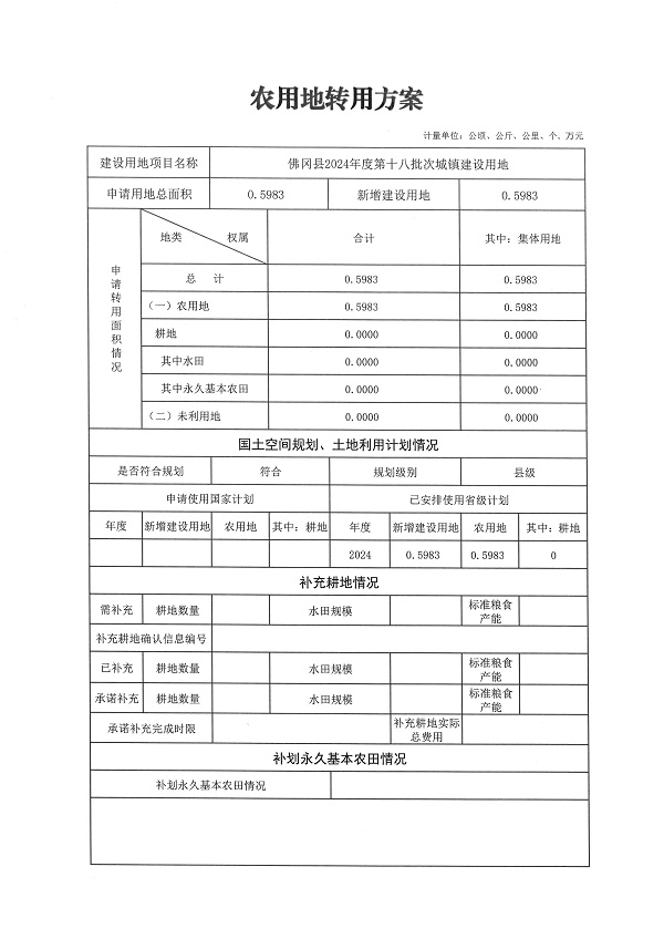 佛冈县2024年度第十八批次城镇建设用地_页面_1.jpg