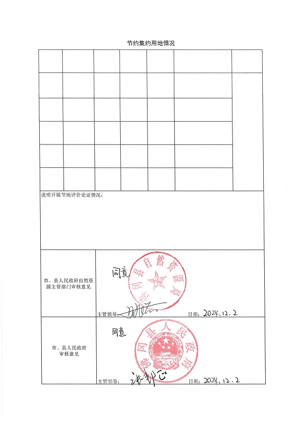 佛冈县2024年度第十二批次城镇建设用地_页面_2.jpg