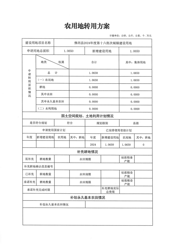 佛冈县2024年度第十六批次城镇建设用地_页面_1.jpg