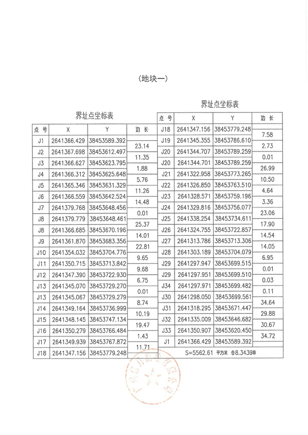 土地征收预公告_页面_07.jpg