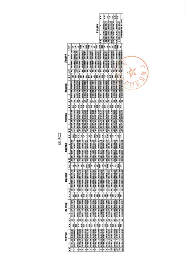 土地征收预公告_页面_09.jpg